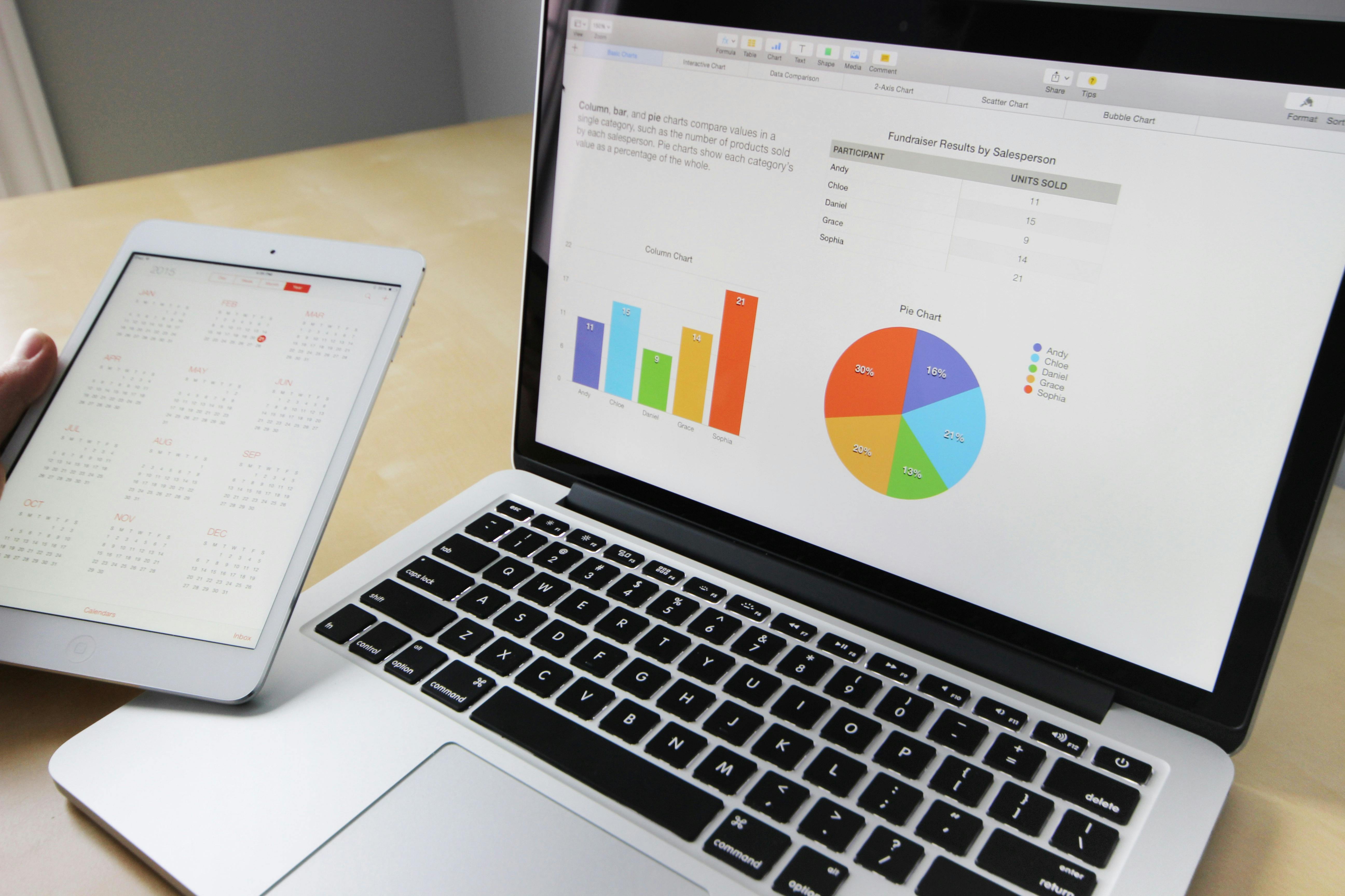 A picture of a laptop with some charts on the screen in the style of a report